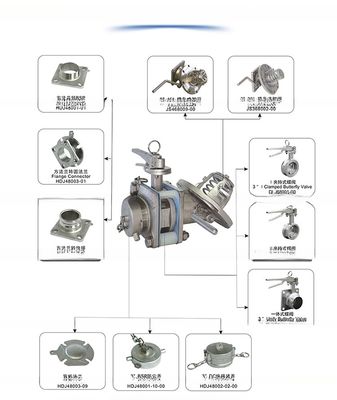500 mm Kanal 3'' BSP SS316 Unterentladung Schmetterlingsventil für Kunststoff-Dokumentenhalter ISO-Tankbehälter