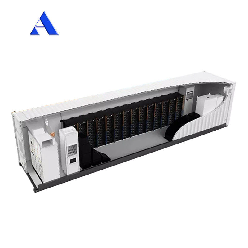 Akzeptiert Kleinbestellmenge Bess Anpassbarer 40ft Solarenergie Speichersystem Batteriebehälter